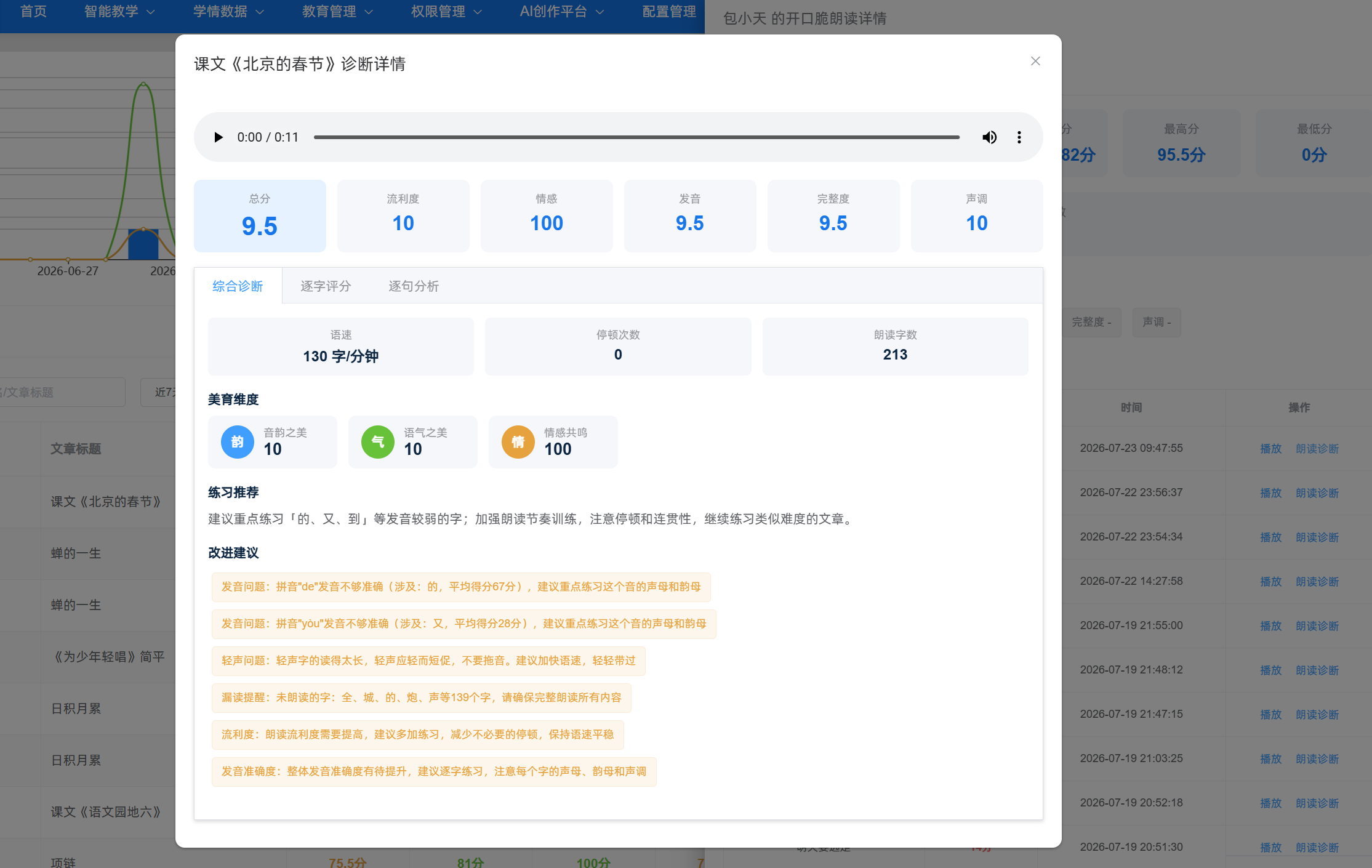 教师端学生朗读诊断详情——综合诊断