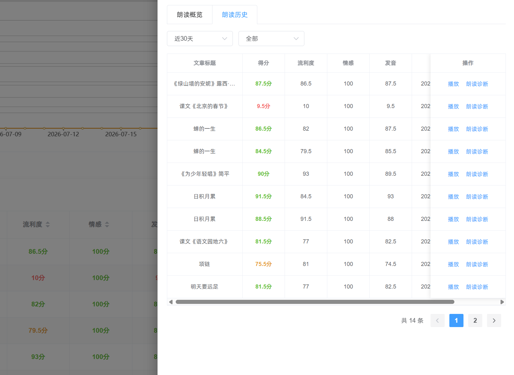 教师端学生朗读历史时间线